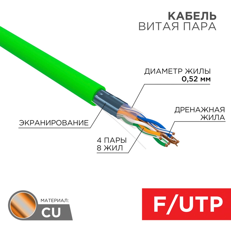    F/UTP, CAT 6, ()-HFLTx, 420,575, 23AWG, INDOOR, SOLID, , 305 REXANT