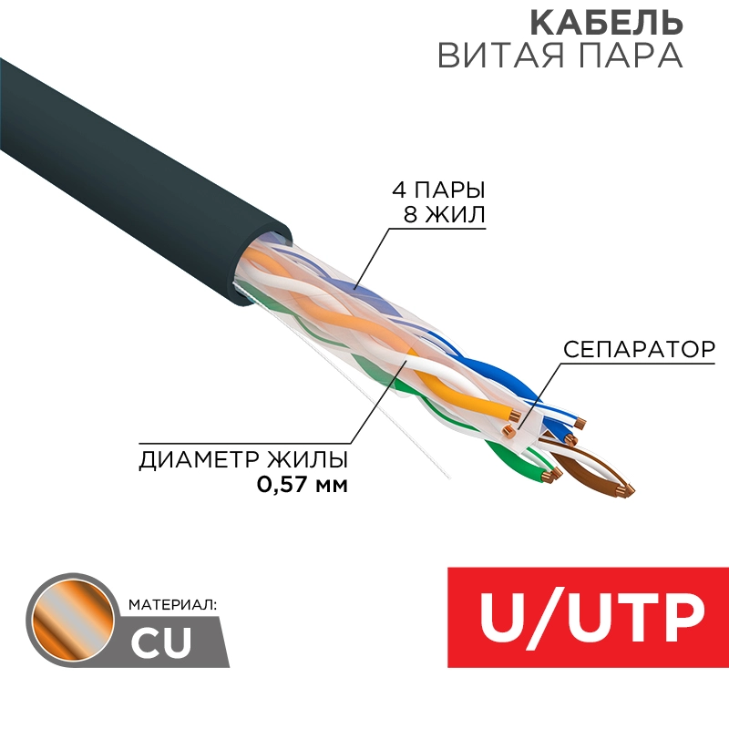    U/UTP, CAT 6, PE, 4PR, 23AWG, OUTDOOR, SOLID, , 305 REXANT