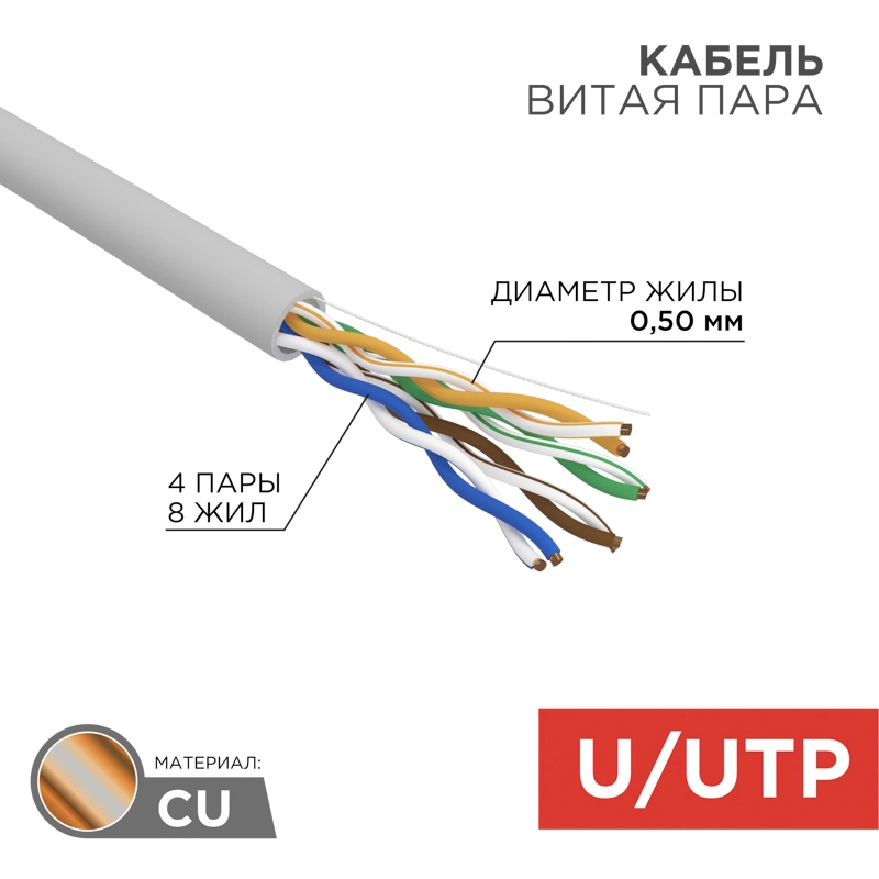    U/UTP,  5e, ZH ()-HF, 4PR, 24AWG, , , 305  Rexant