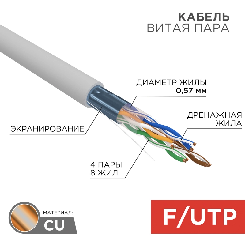    F/UTP,  6, ZH ()-HF, 4PR, 23AWG, , , 305 Rexant