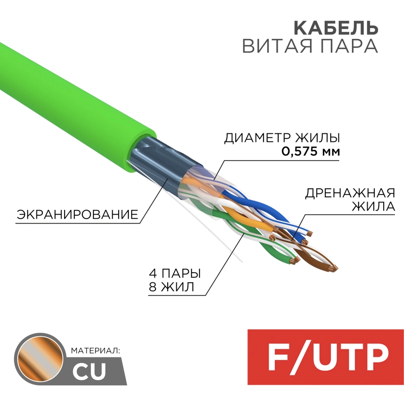    F/UTP, CAT 6, ()-LSLTx, 420,575, 23AWG, INDOOR, SOLID, , 305 REXANT