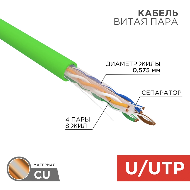    U/UTP, CAT 6, ()-LSLTx, 420,575, 23AWG, INDOOR, SOLID, , 305 REXANT