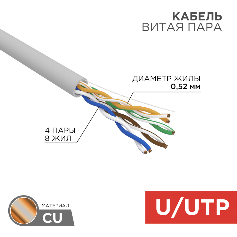   , U/UTP, CAT 5e, ZH ()-HF, 420,52, 24AWG, INDOOR, SOLID, , 305 REXANT PRO