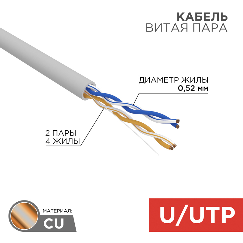   , U/UTP, CAT 5e, ZH ()-HF, 220,52, 24AWG, INDOOR, SOLID, , 305 REXANT PRO